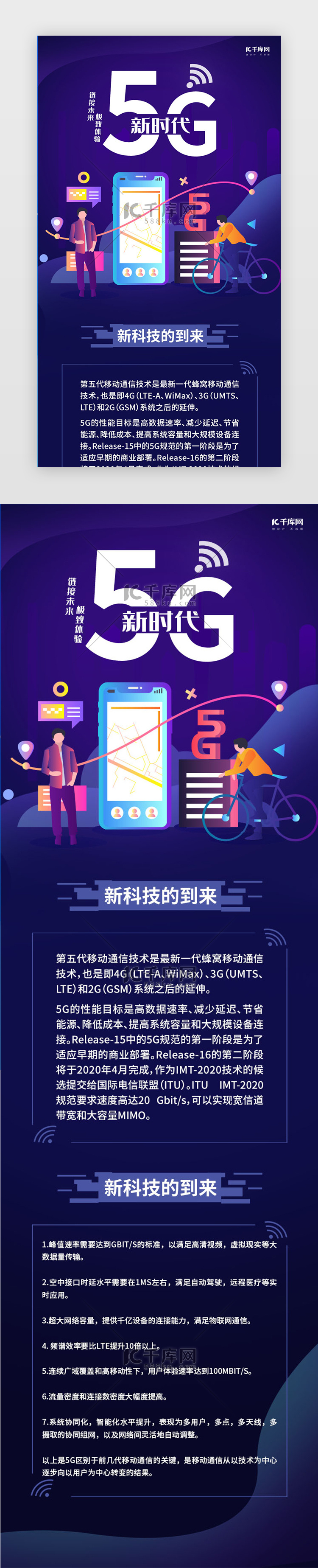 科技风5G新时代H5长图