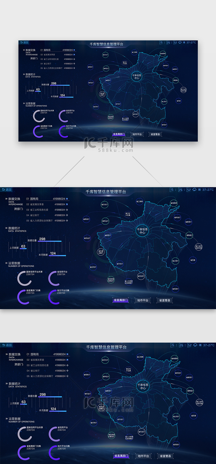 蓝色 科技 可视化 政府 信息 数据