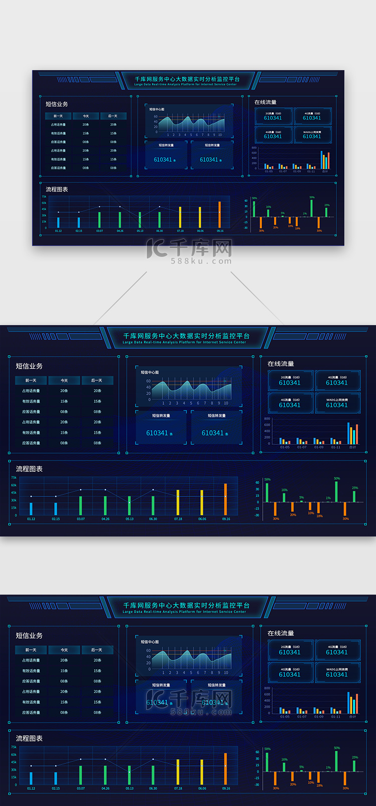 蓝色商务数据可视化UI界面