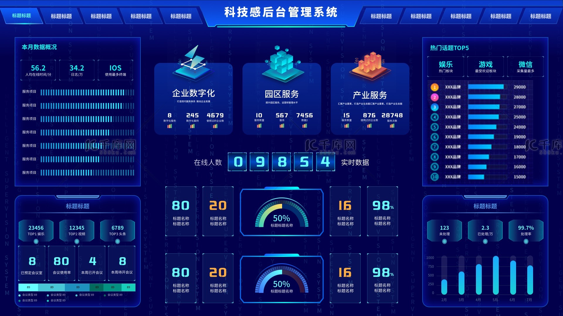 大数据可视化 大屏网页 首页 后台科技感 3D立体图标黑色 蓝色仪表盘 3D图标