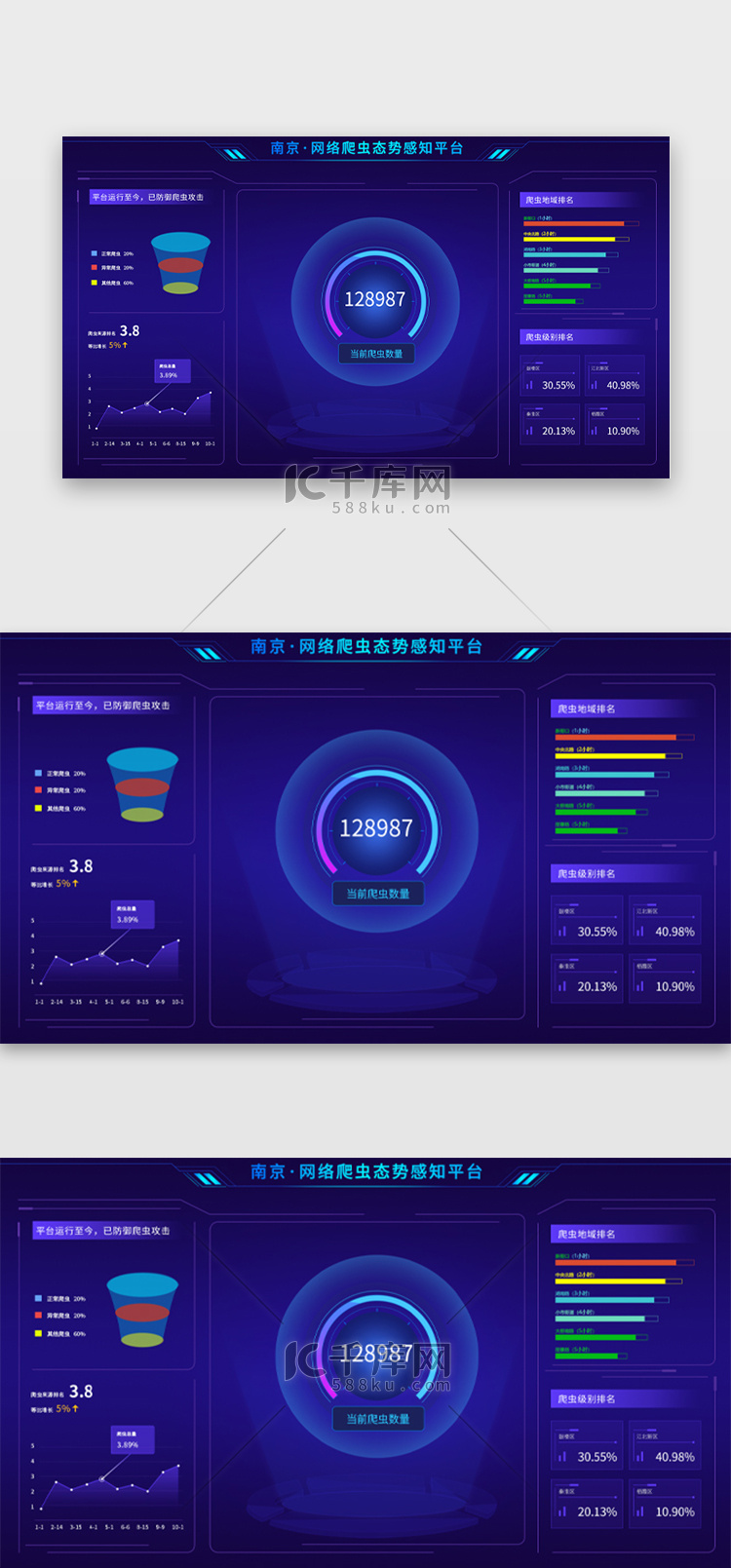 可视化网页扁平蓝色科技