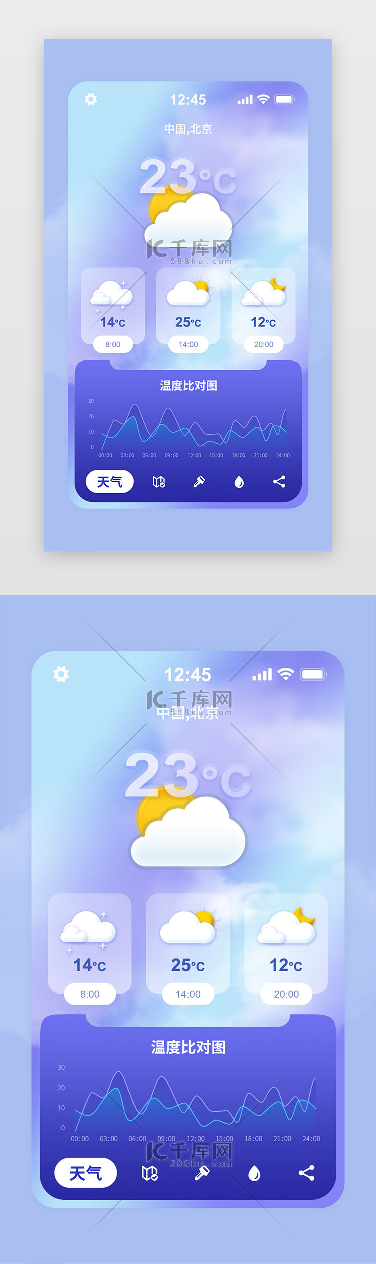 天气预报app主页面半透明紫色气象元素