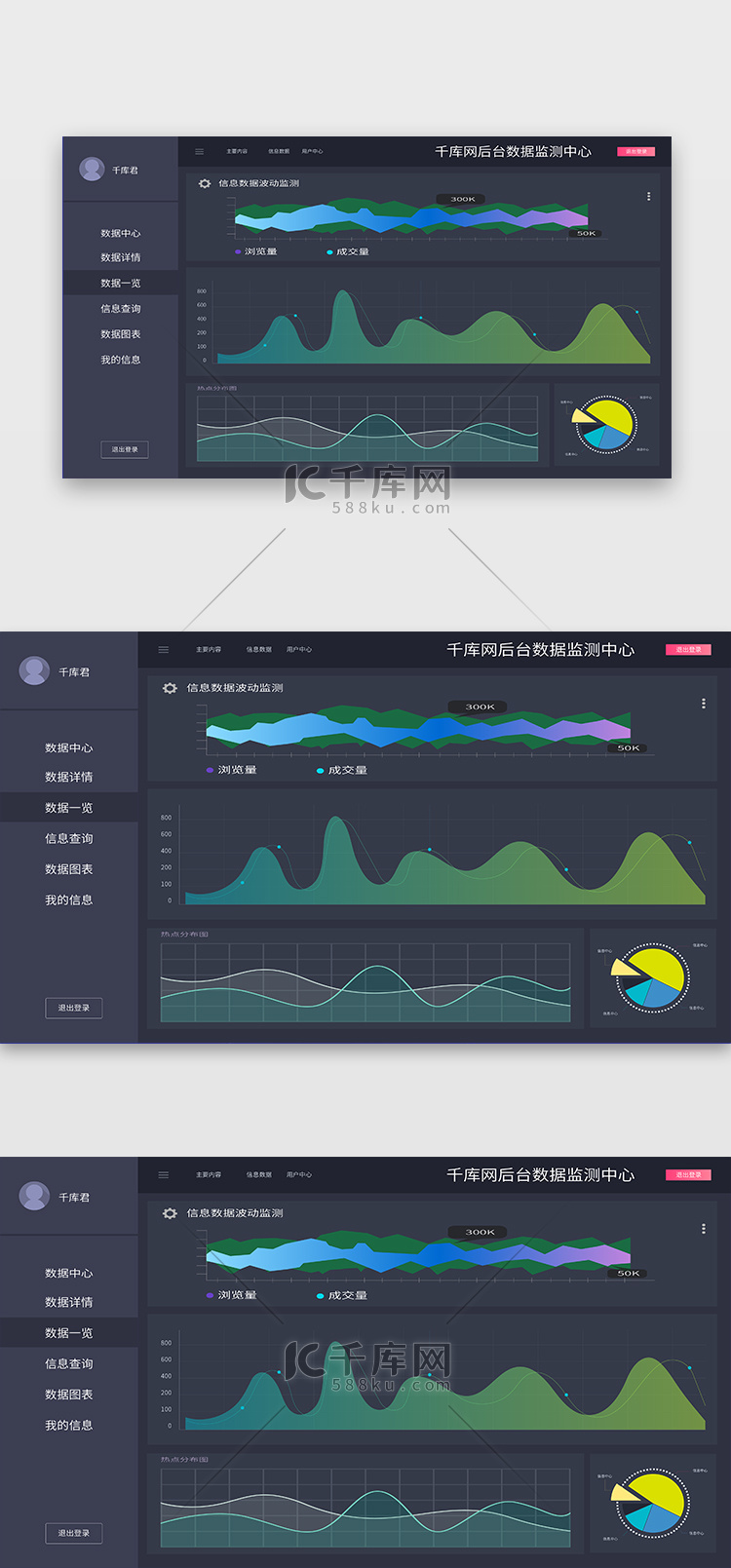 蓝色商务数据可视化UI界面