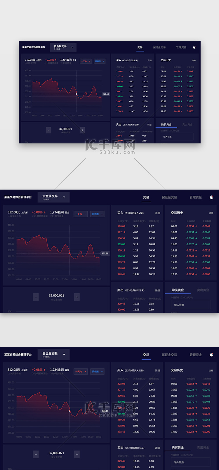 深色系可视化金融交易后台