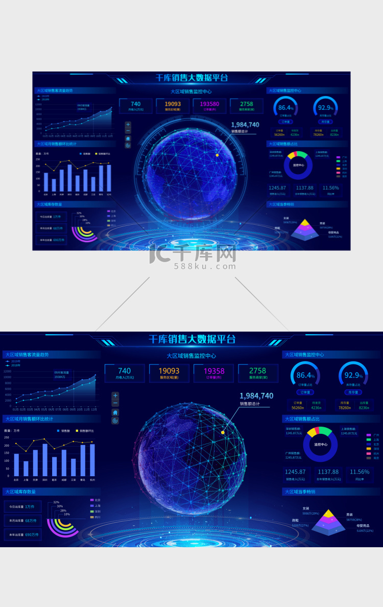 深蓝色系销售平台数据可视化动效展示