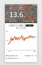 绿色运动手环App运动页导航