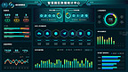 智慧园区运营数据可视化大屏