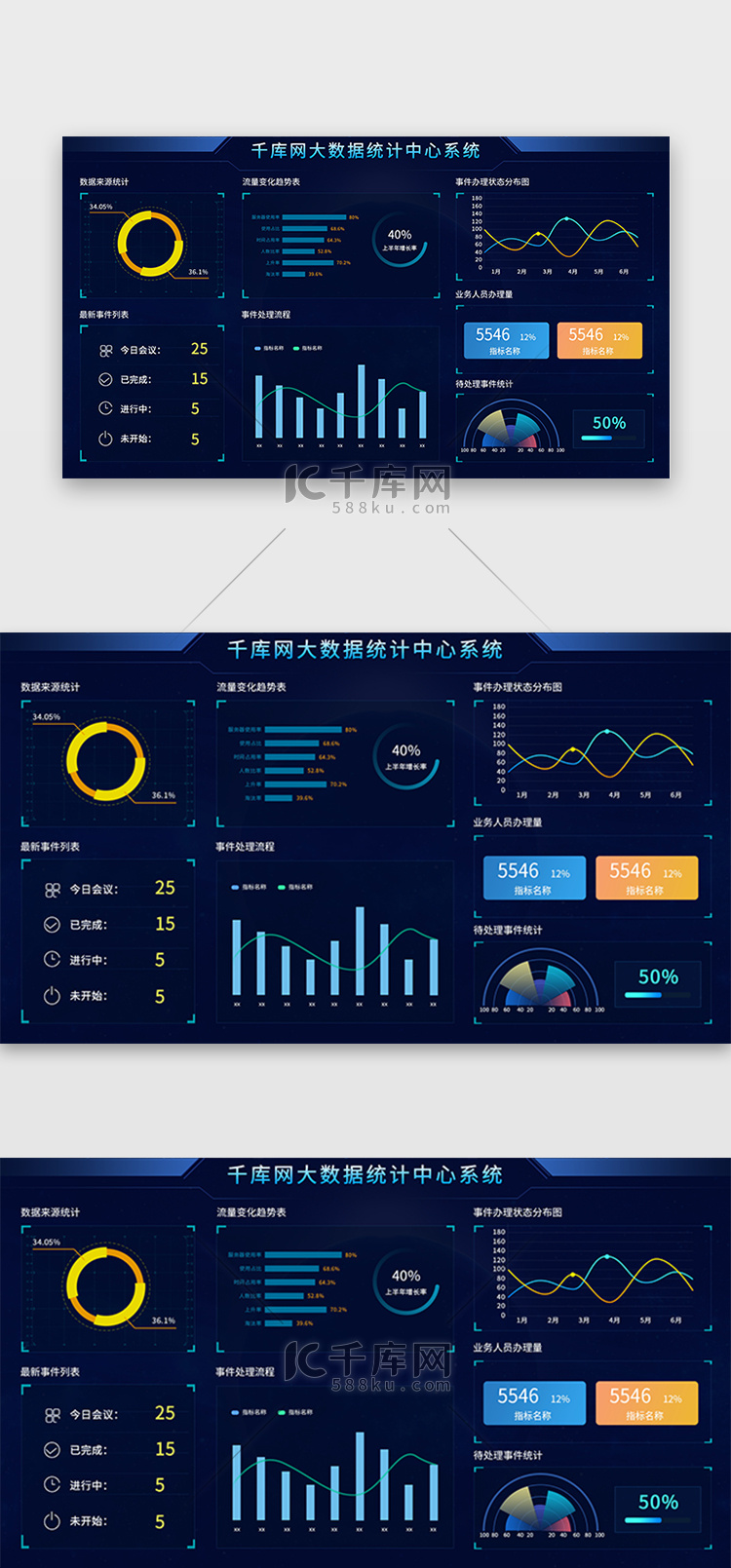 蓝色简约大气大数据统计中心系统