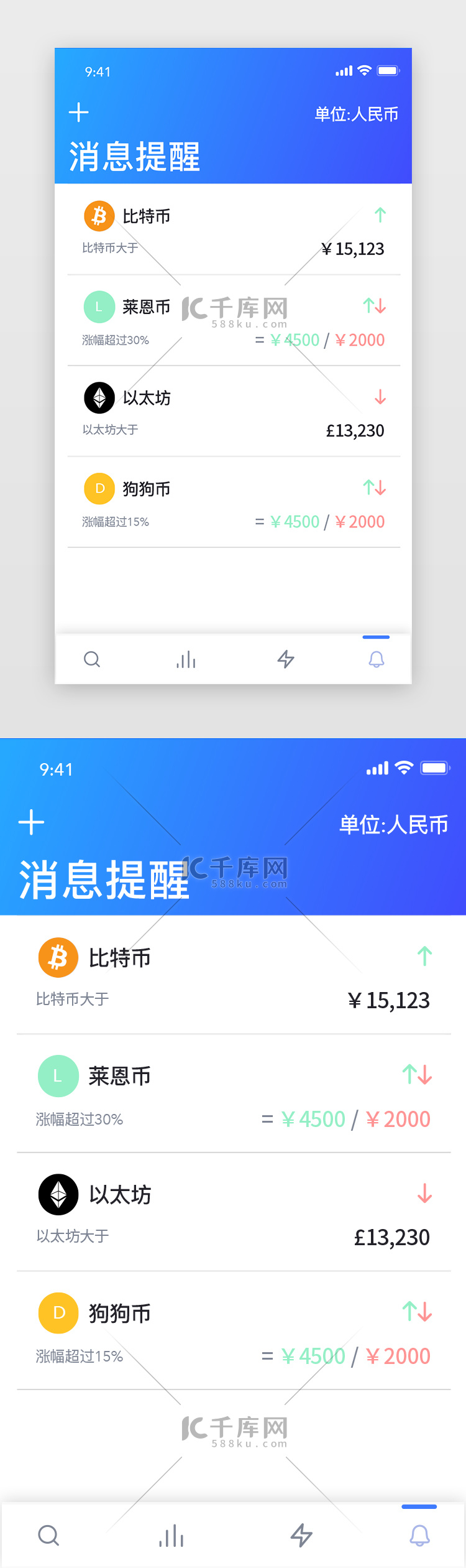 蓝紫色简约数字币金融区块链App页面