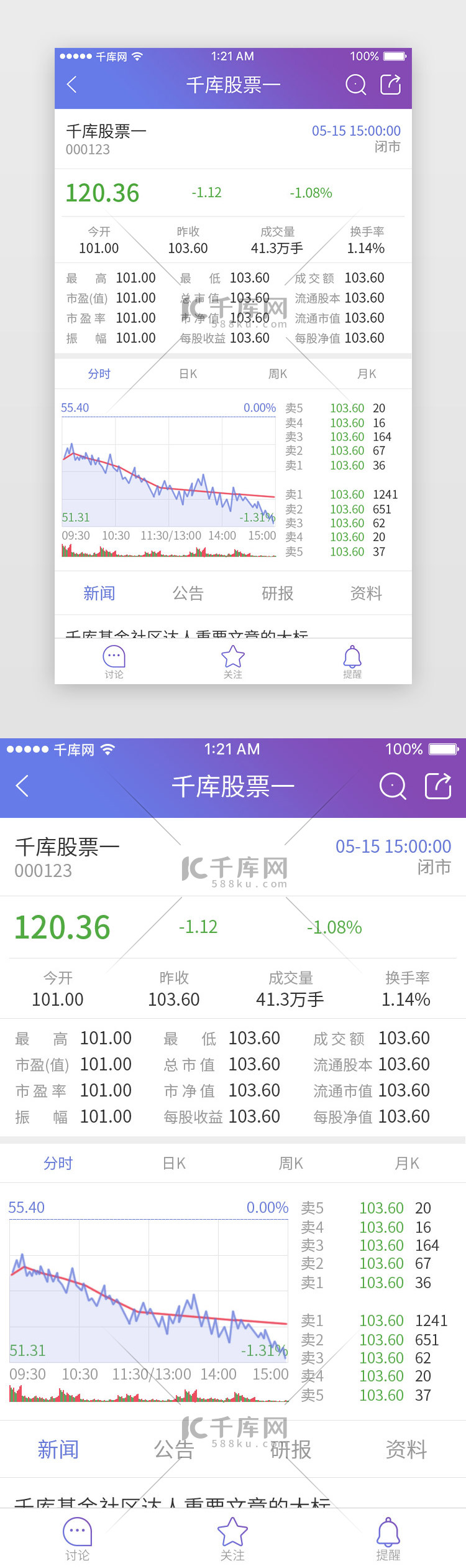 紫色渐变简洁金融理财股票详情页面