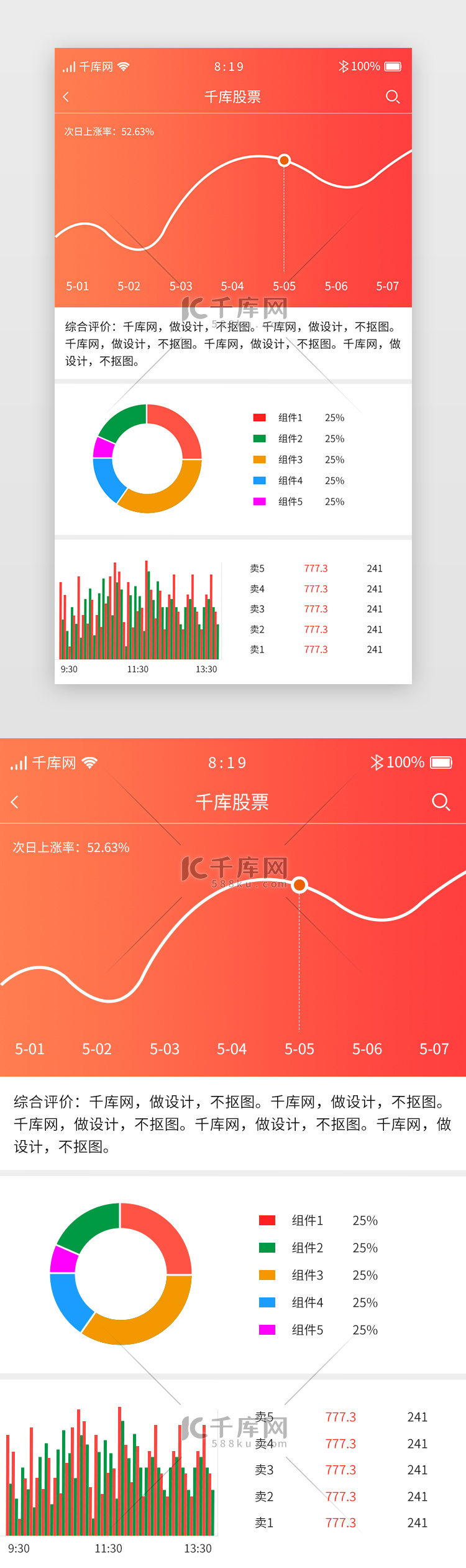 红色渐变金融股票APP数据可视化