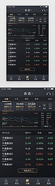 黑金色高端简约股票APP行情自选页