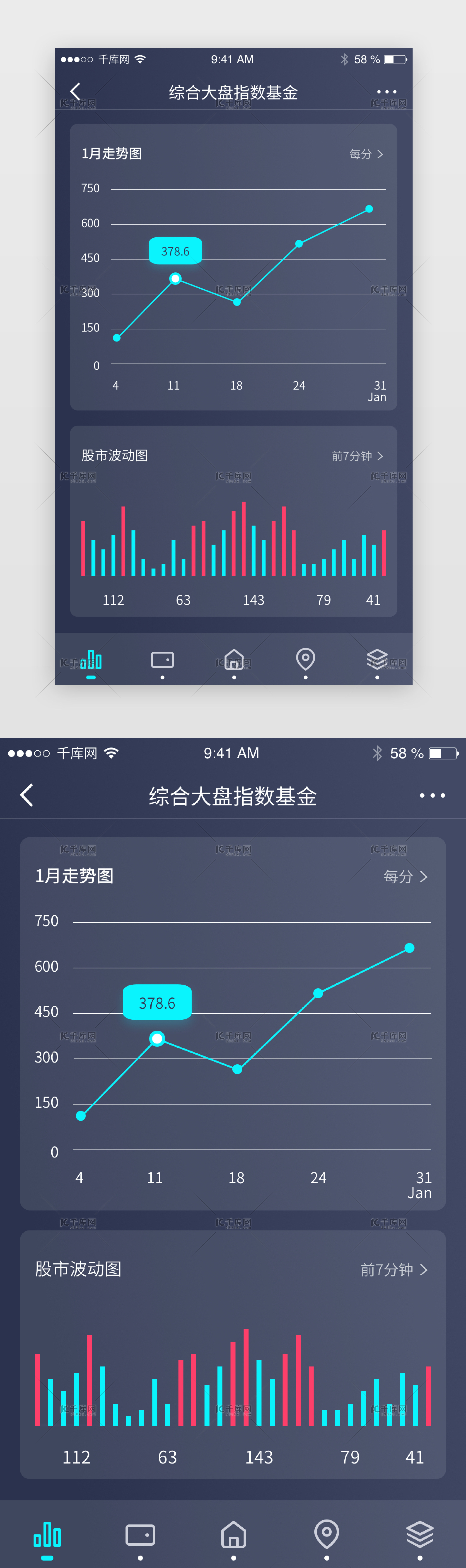 黑色高端金融理财投资股市分析数据统计界面