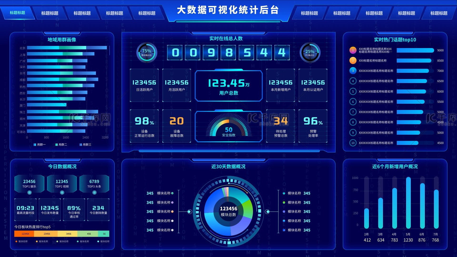 黑色科技感大数据可视化统计后台