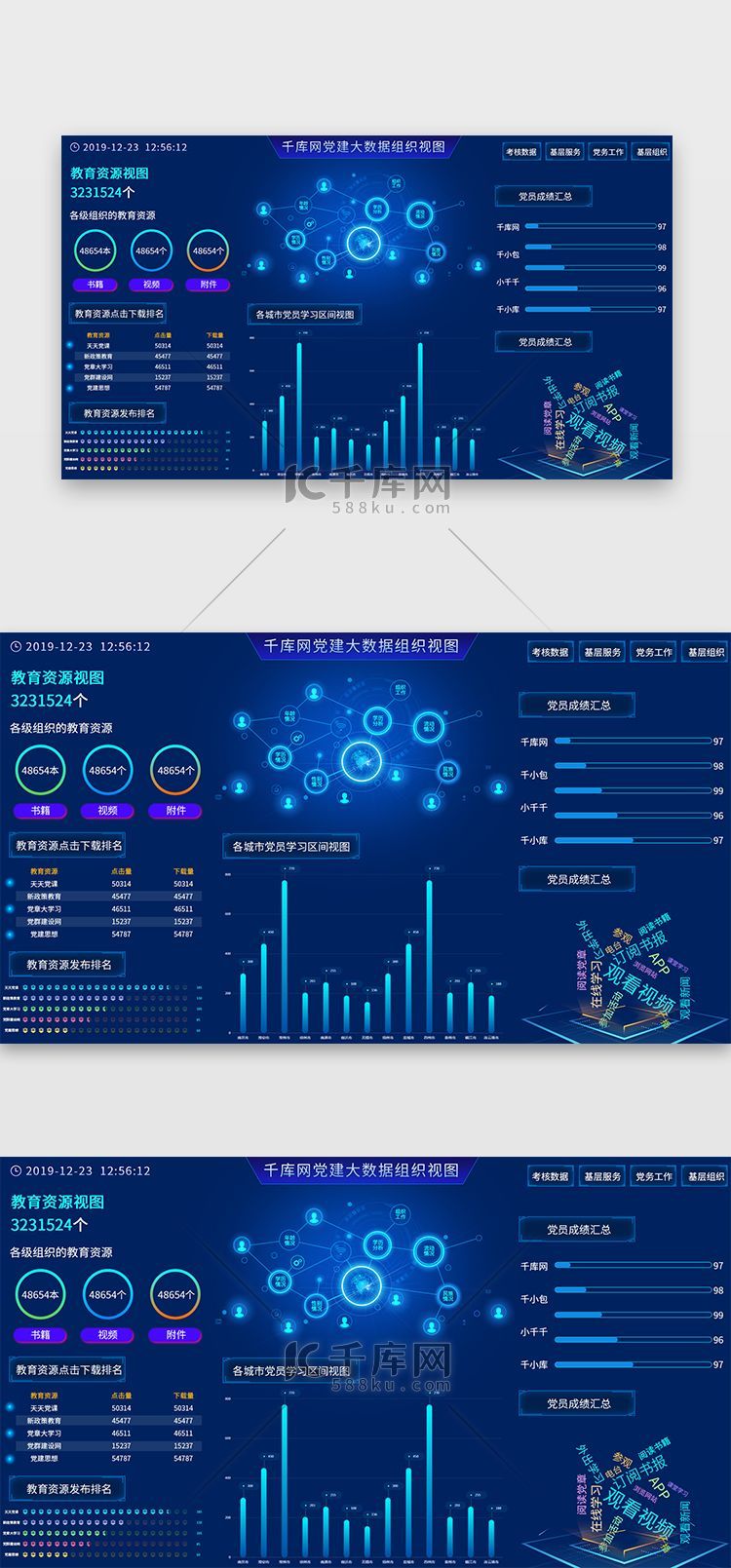 深蓝色科技感党建大数据可视化组织视图