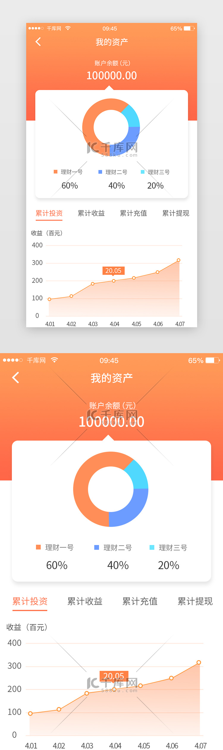 橙色互联网理财资产数据可视化App界面