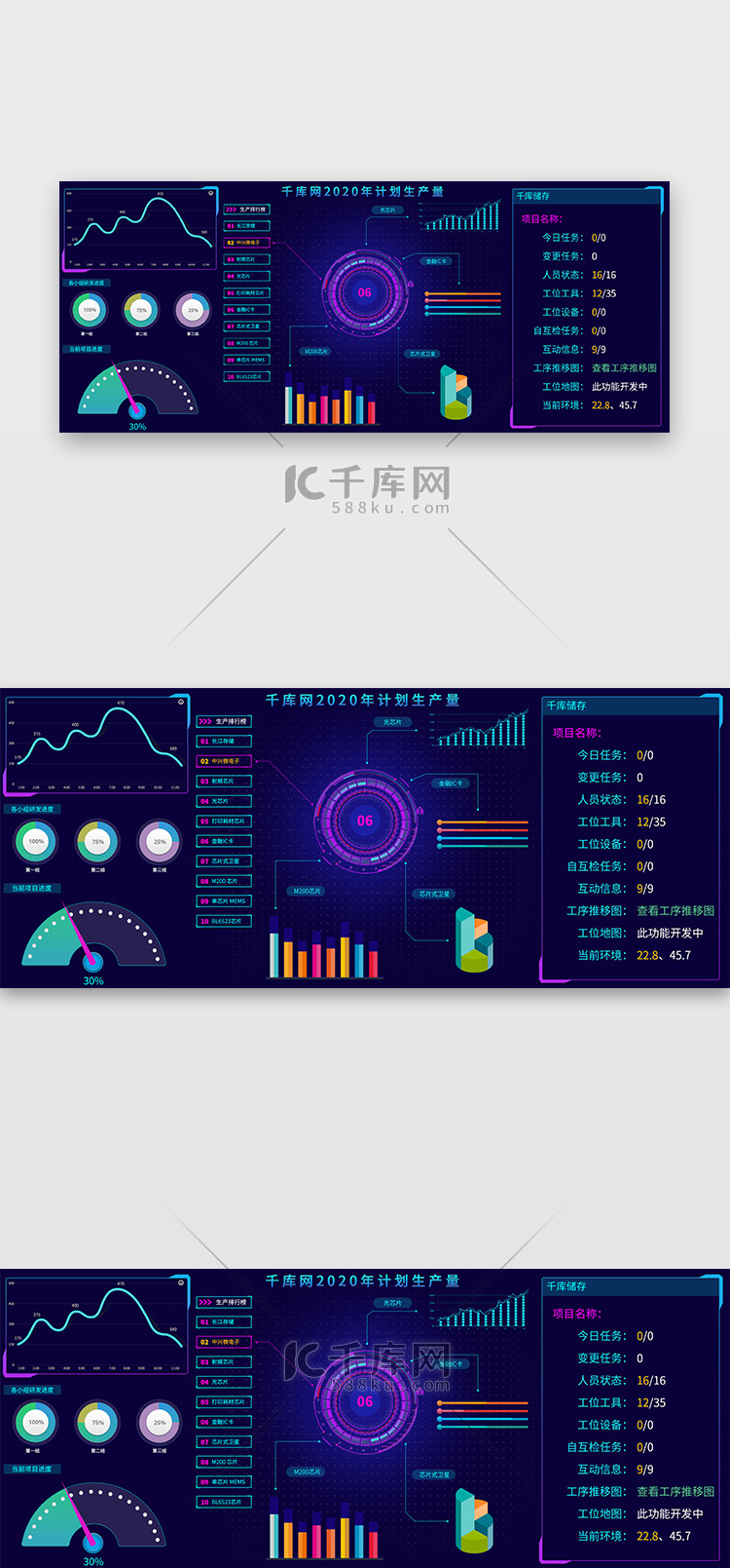 千库网蓝色科技感计划量大数据可视化系统页