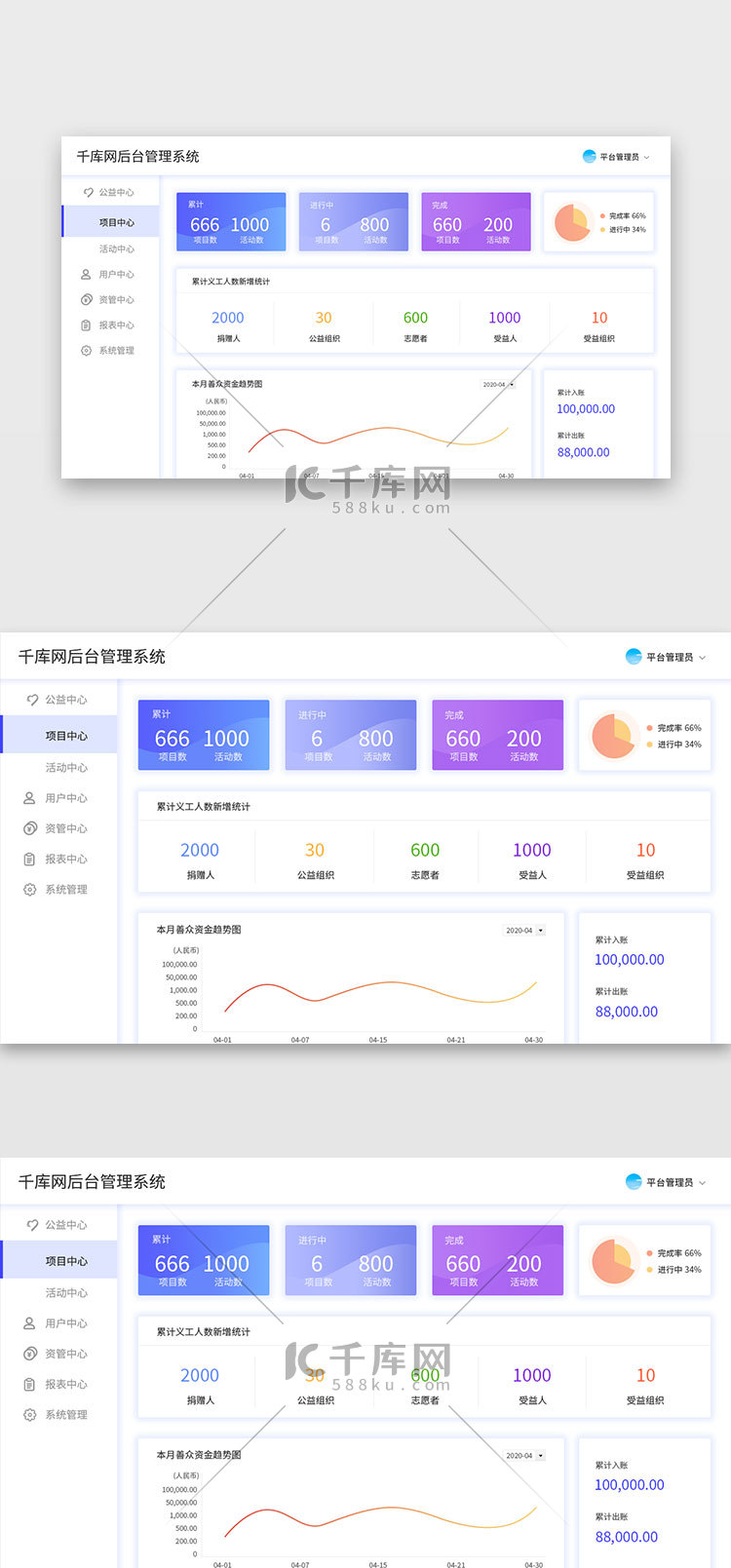 后台管理系统