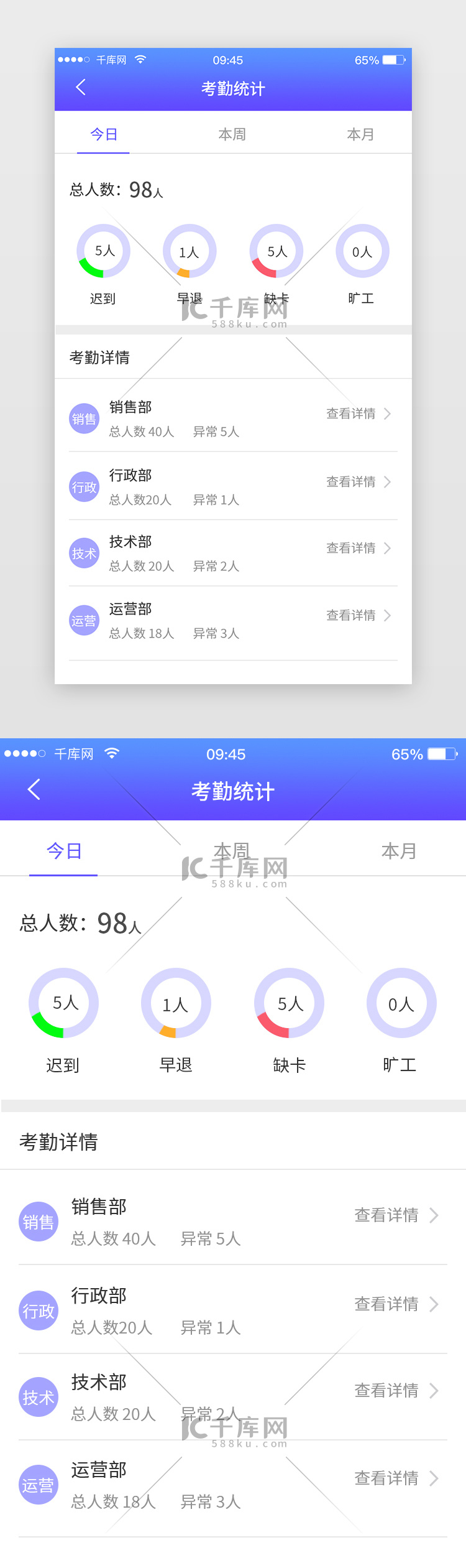 蓝色科技企业商务考勤记录